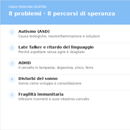 Guida Scientifica per i Genitori | Il Cervello di Tuo Figlio