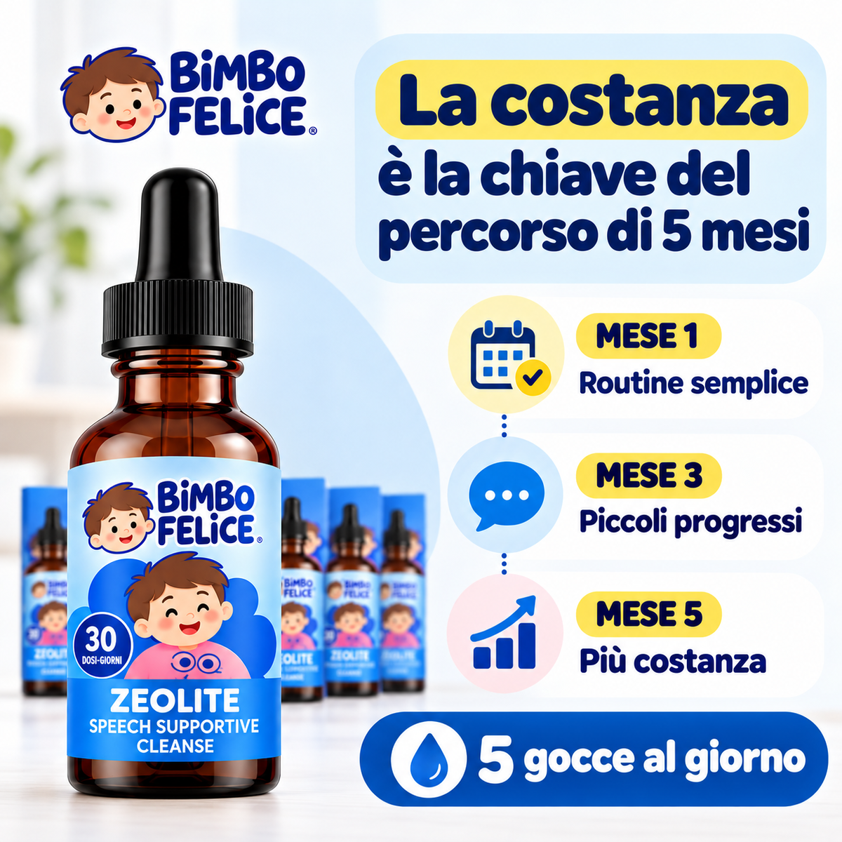 Percorso di 5 mesi con Bimbo Felice.