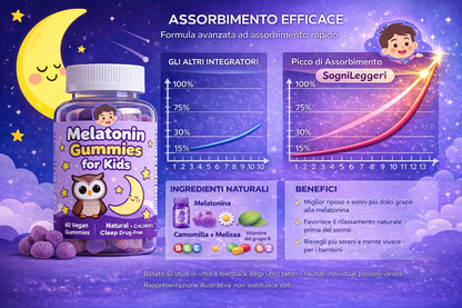 SogniLeggeri - Gommose alla camomilla per notti dolci
