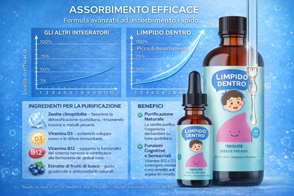 Limpido Dentro - Gocce per una pulizia interna delicata