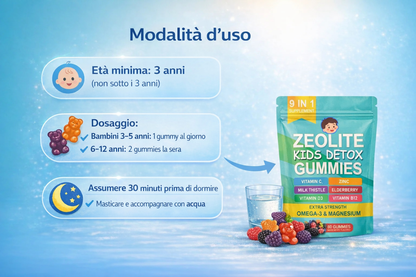 DentroLeggero - Gommose multivitaminiche per la pulizia del corpo