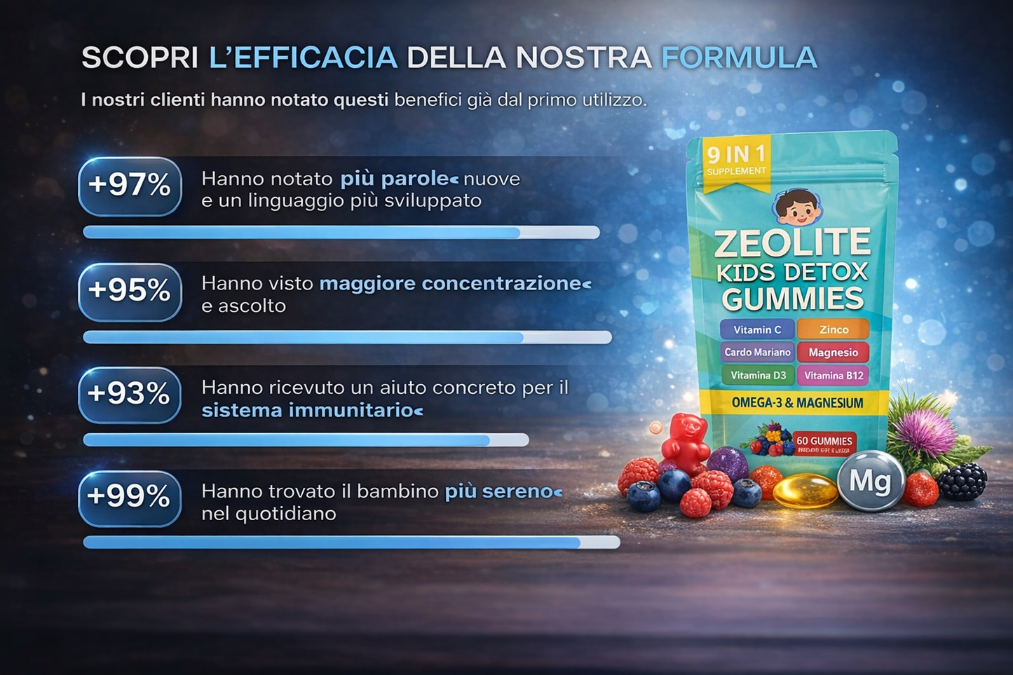 DentroLeggero - Gommose multivitaminiche per la pulizia del corpo
