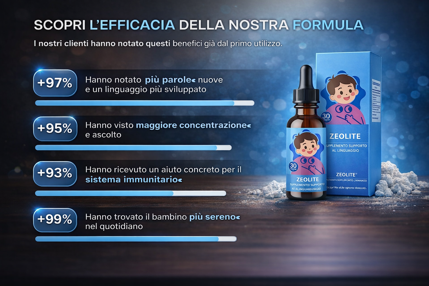 Integratore Bimbo Felice
